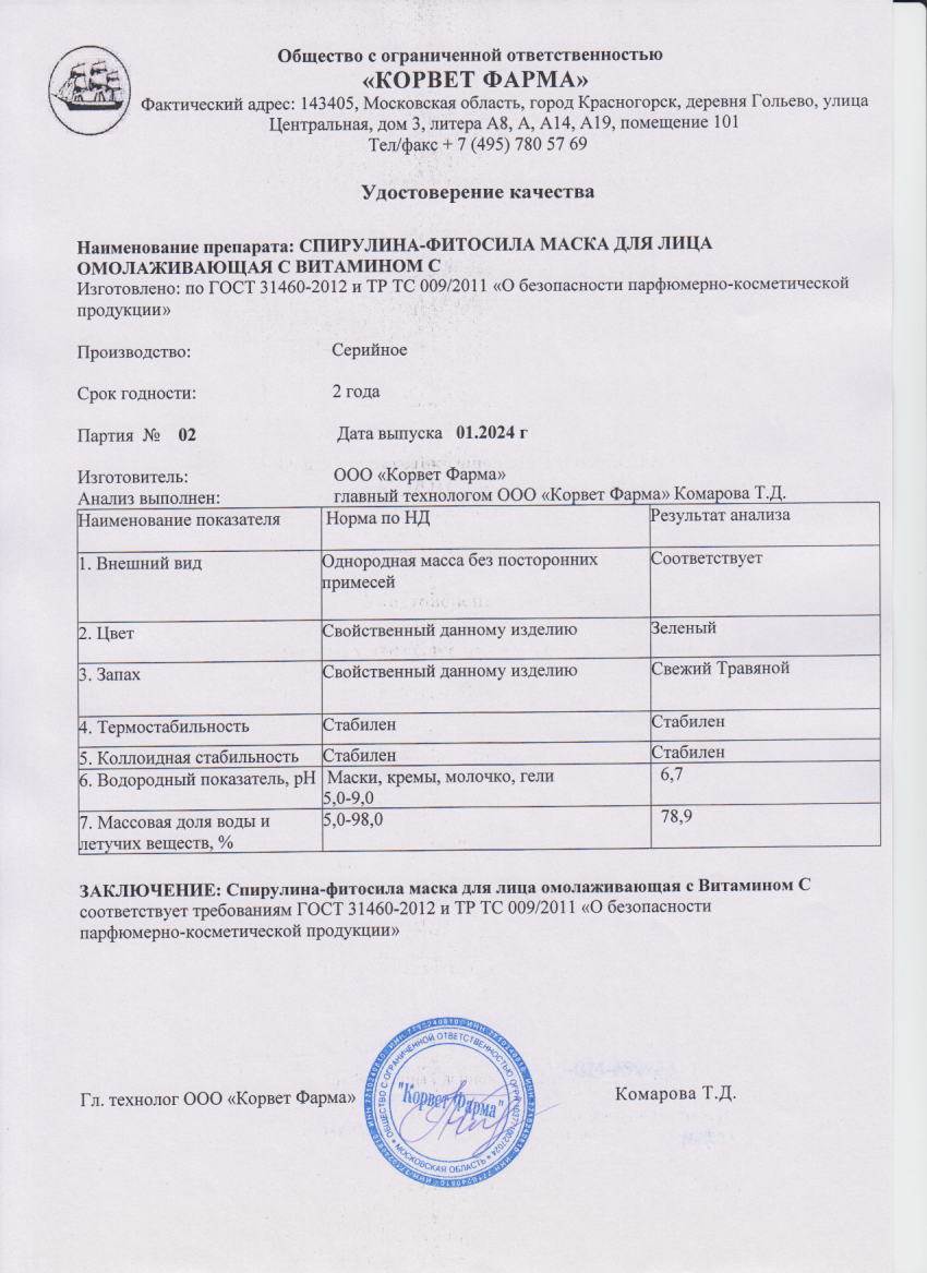 Паспорт №01202402